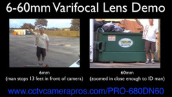 6-60mm Varifocal Lens