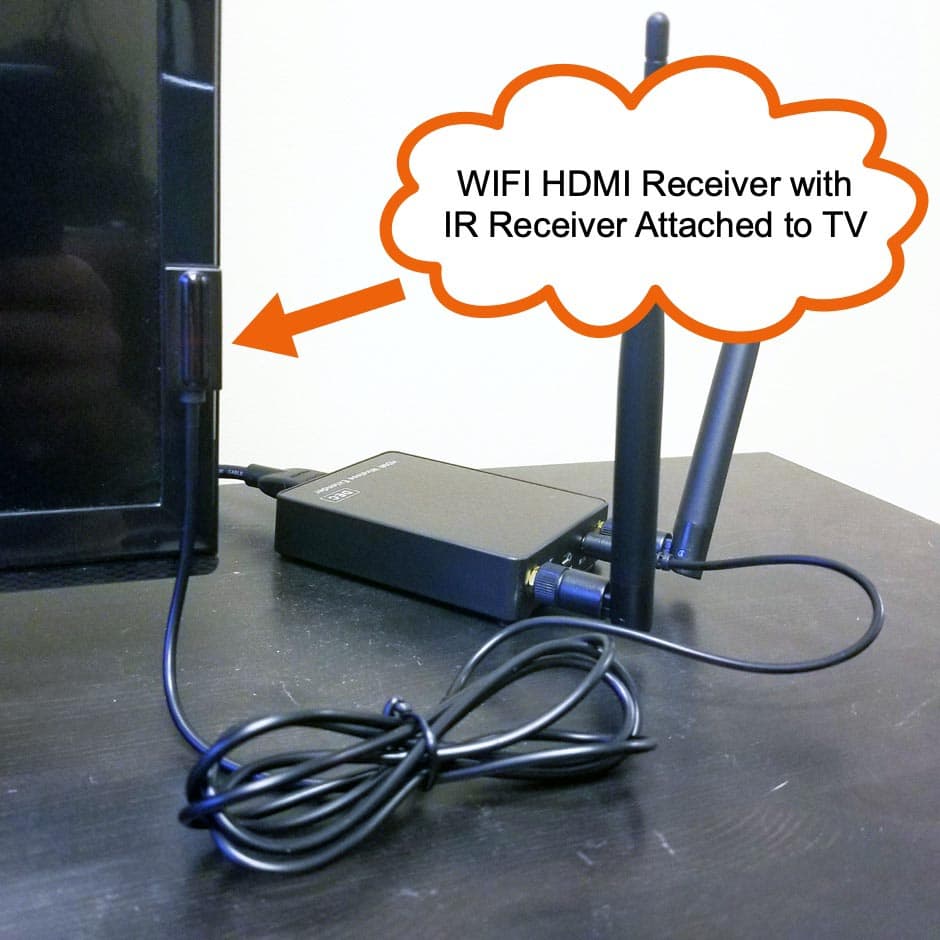 Wireless Transmitter Receiver 1080p over WIFI, IR