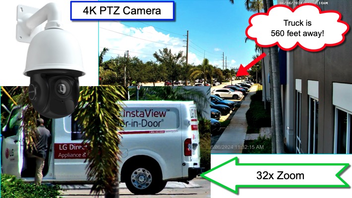 4K PTZ Camera with 32x Zoom