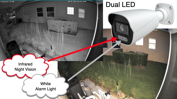 Security Camera with Motion Alarm Light