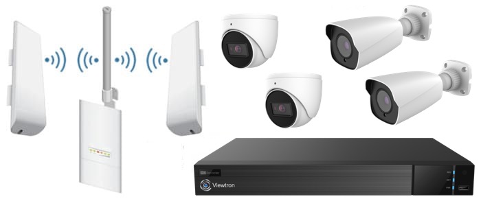 Wireless IP Camera System