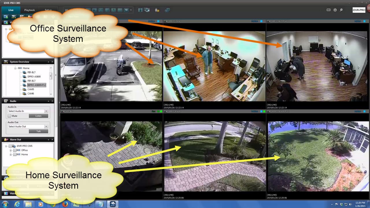 Monitor Mutiple CCTV DVRs at Different Locations