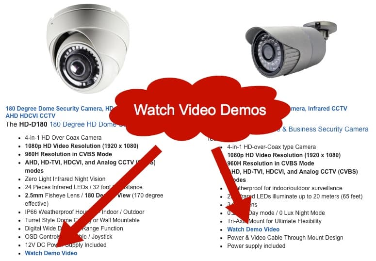 Smart Security Camera Features  CCTV Security Pros - CCTV Security Pros