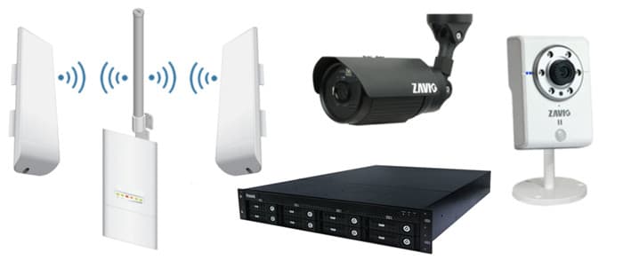 Wireless Video Surveillance System