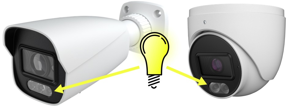 Security Camera with Light