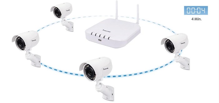 Vivotek Wireless Security Camera Systems