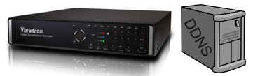 Viewtron CCTV Surveillance DVR