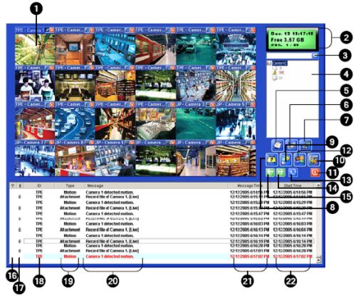 Geovision Center V2