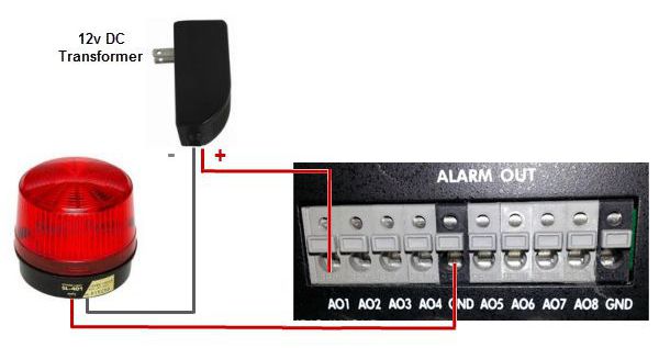 Dvr alarm hot sale output wiring