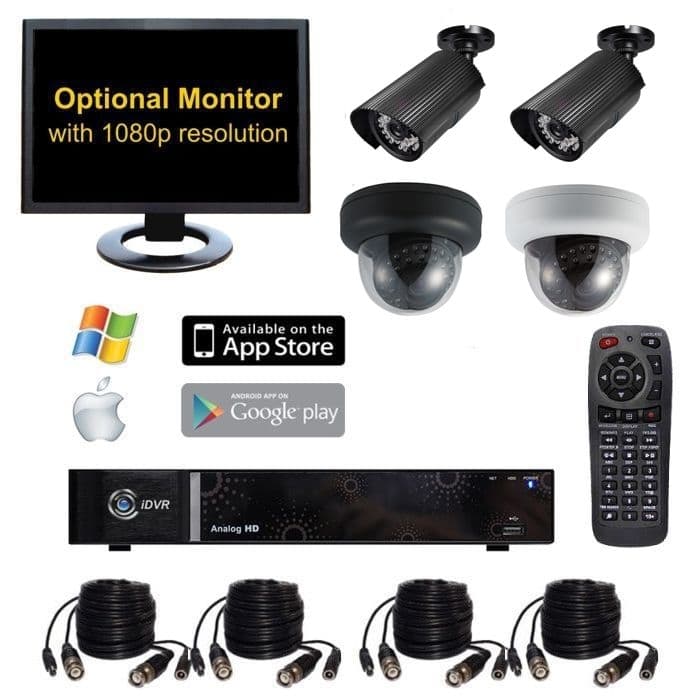 indoor video security system